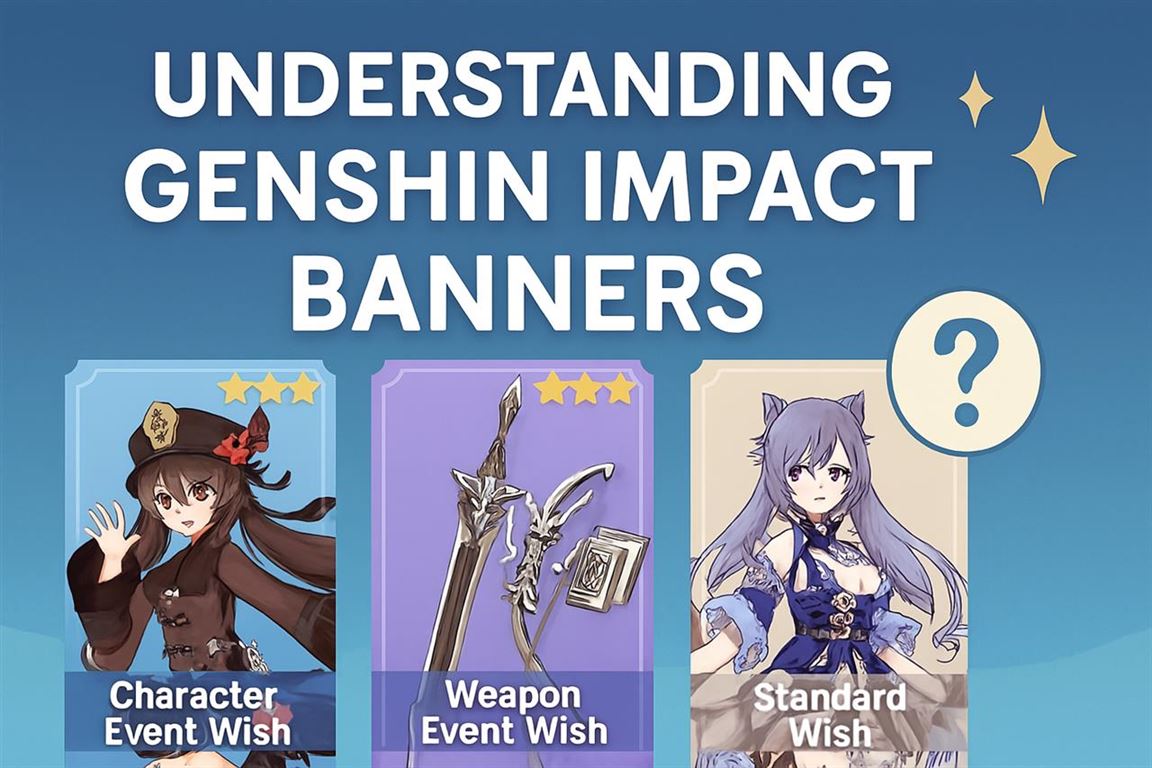 Understanding Genshin Impact Banners